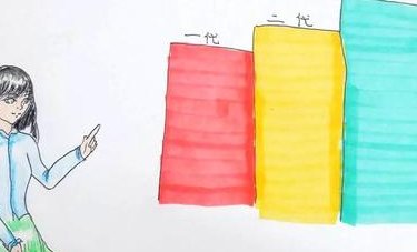 卵巢早衰怎么办及调养？卵巢早衰如何做？